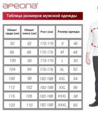 Как перевести размер XL мужской на русский